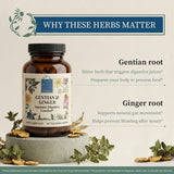 Gentian & Ginger Capsules