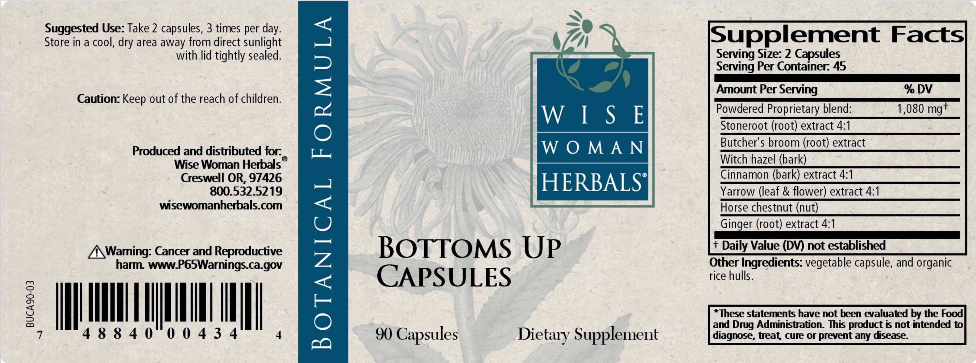 Bottoms Up Capsules