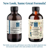 California Poppy (Eschscholzia californica)