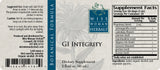 GI Integrity