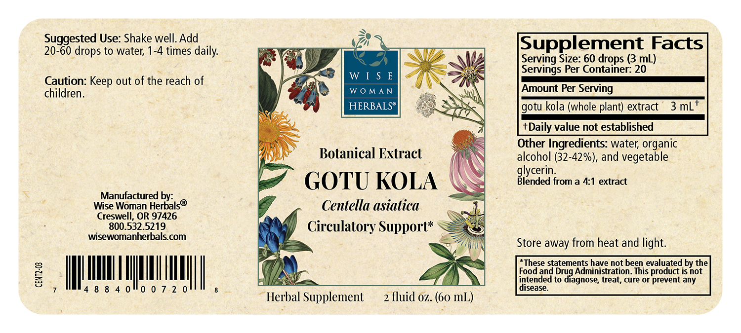 Gotu Kola