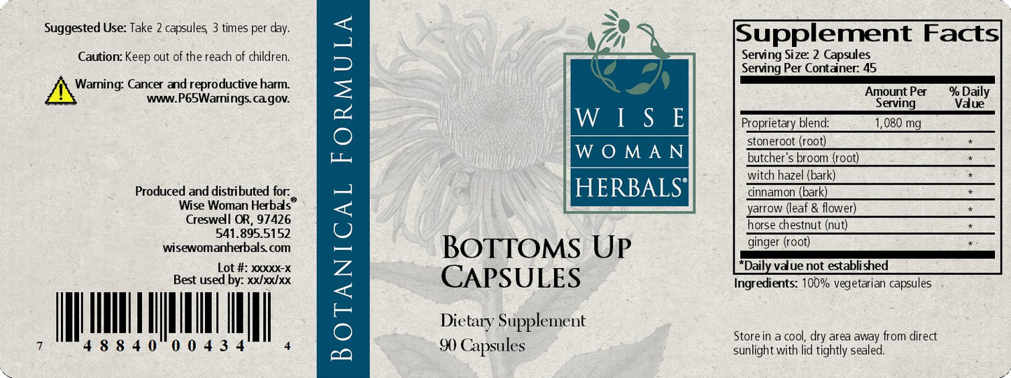Bottoms Up Capsules