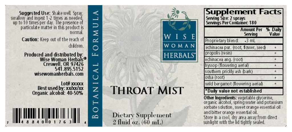 Throat Mist